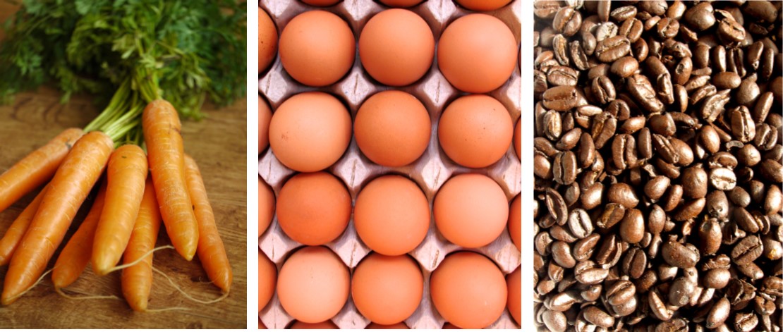 carrots-eggs-coffee